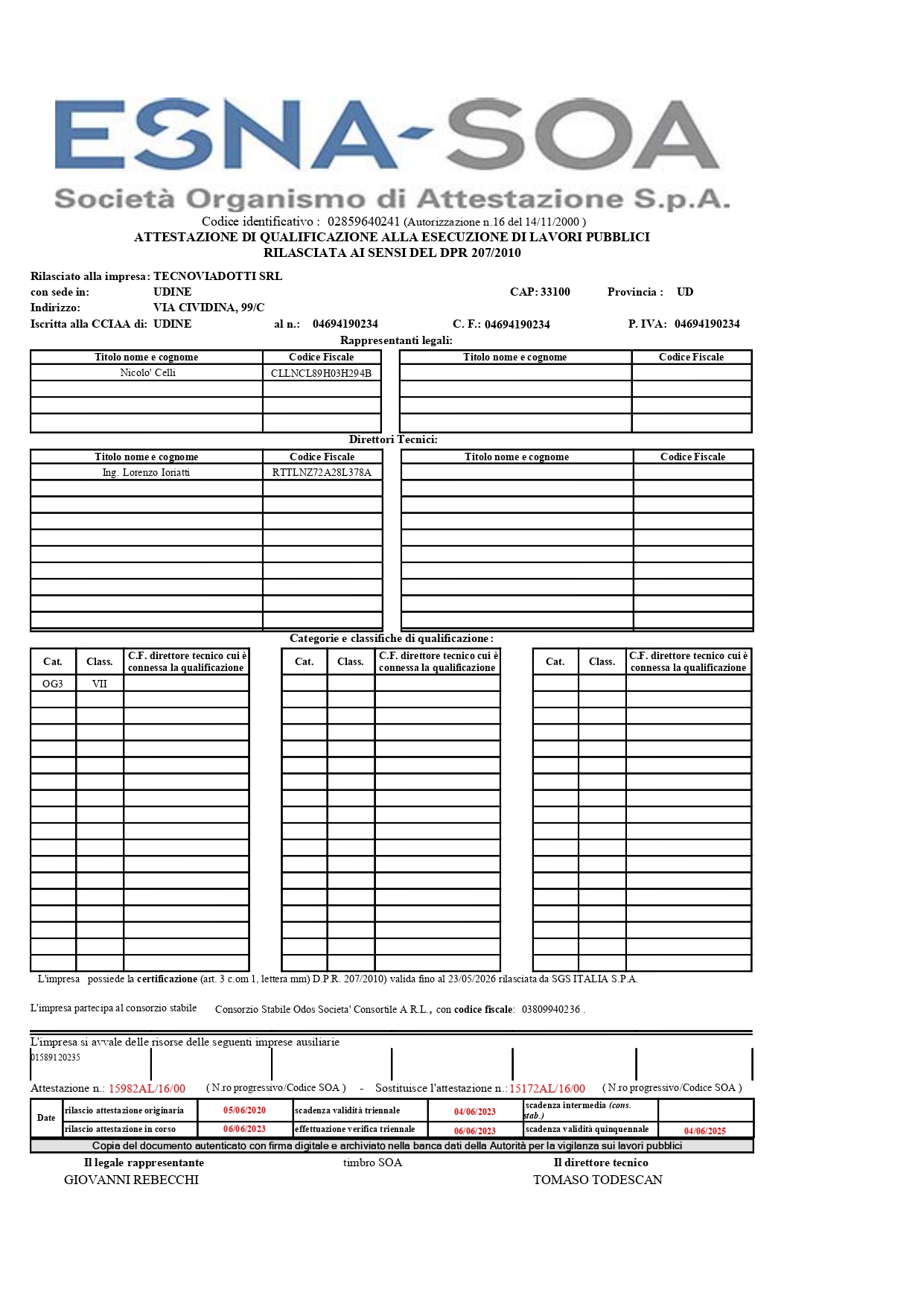 ATTESTAZIONE SOA